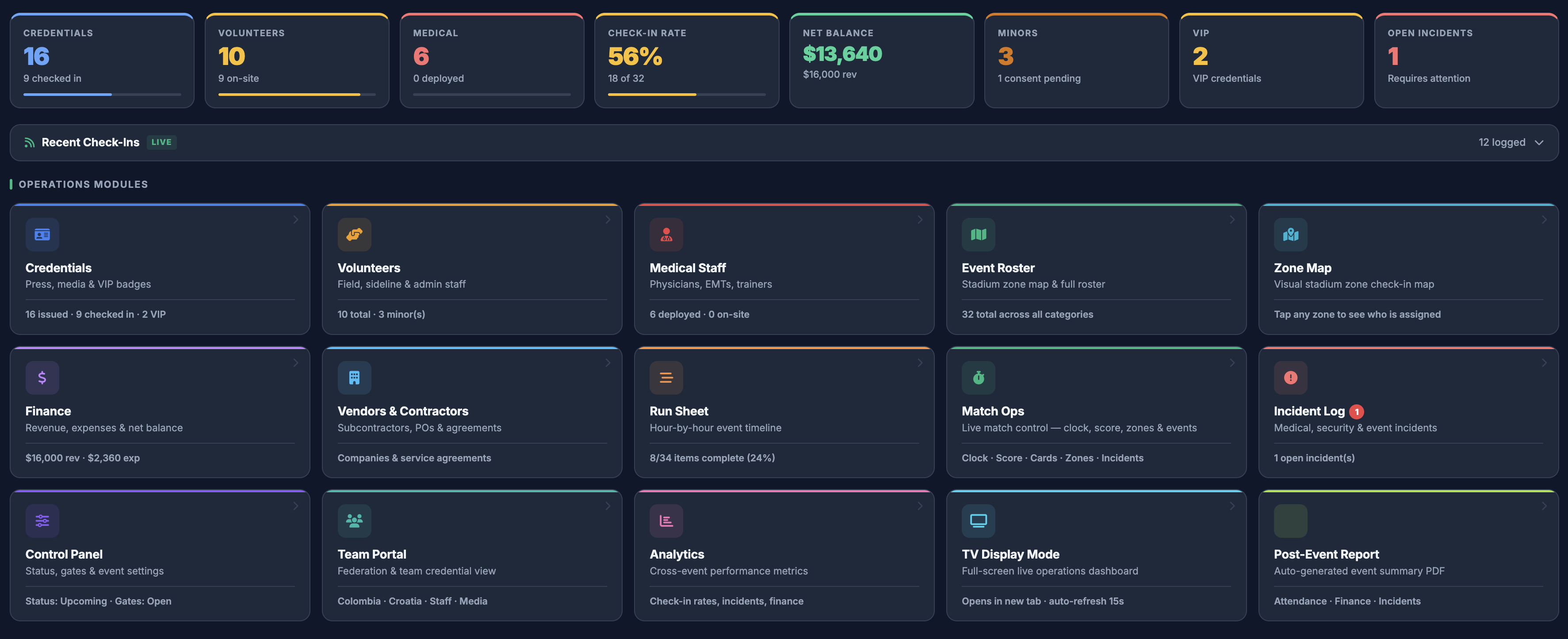 Game Day Hub Dashboard